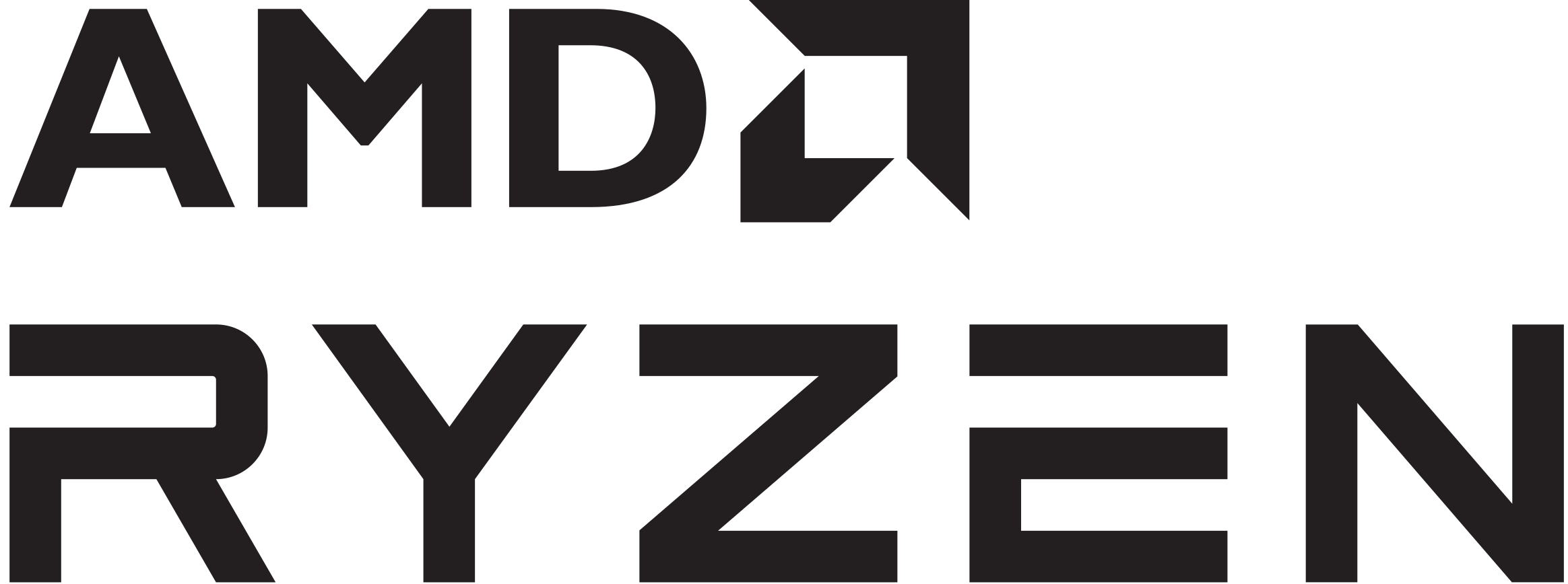 AMD Ryzen Logo | The Viral Union